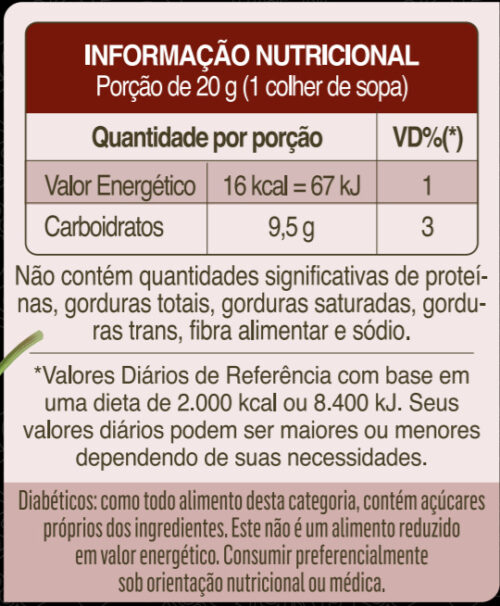 geleia de pimenta 24d1